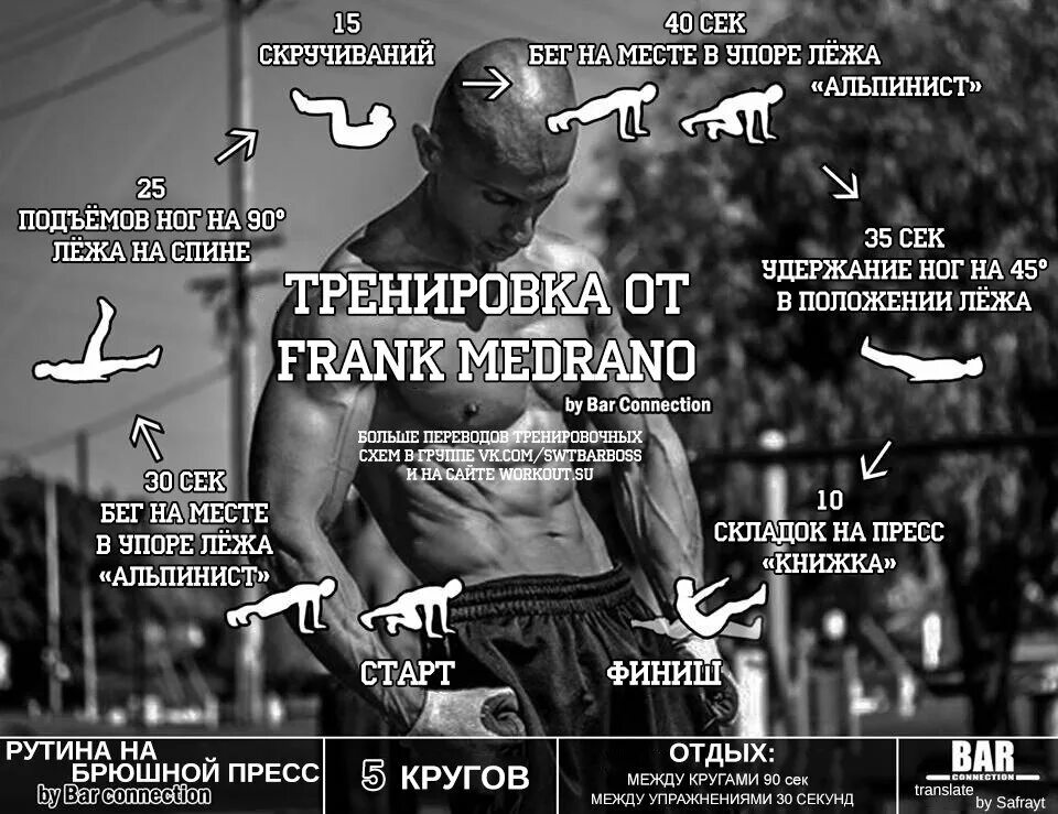 Nothings working out перевод. Программа тренировок воркаут. тренировки с собственным весом. street workout программа тренировок. план тренировок с собственным весом.