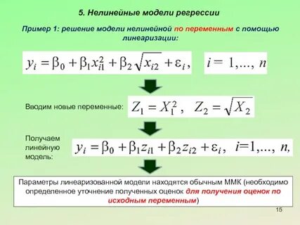 Параметры регрессии