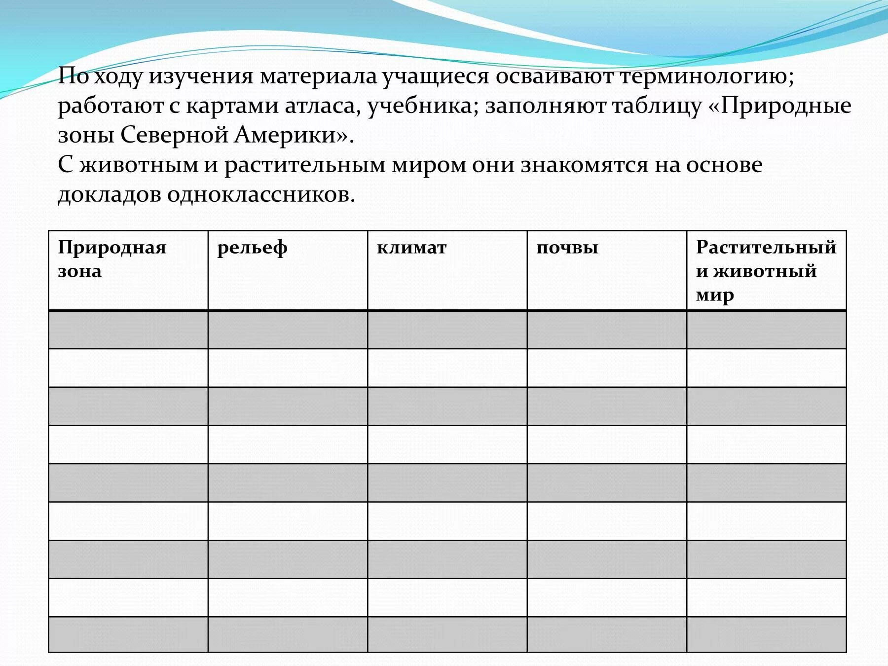 Природные зоны Северной Америки таблица 7 класс география. Природные зоны Северной Америки таблица. Заполнить таблицу природные зоны Северной Америки. Заполни таблицу природные зоны Северной Америки.