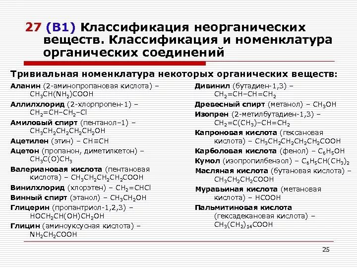 Номенклатура неорганических соединений таблица. Классификация органических соединений и их номенклатура. Классификация неорганических веществ и их номенклатура. Номенклатура неорганических соединений ИЮПАК. Основные классы неограниченных соединений