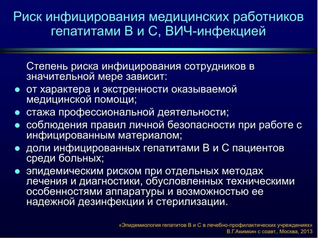 1 профилактика вирусных гепатитов и вич. Заражения медицинского персонала. Профилактика профессионального заражения. Факторы риска заражения. Профилактика заражения ВИЧ для медработников.