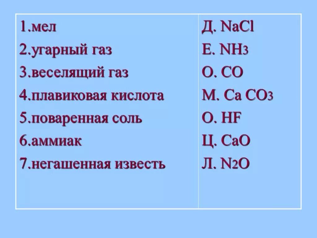 Плавиковая сканворд. Плавиковая сканворд. Кроссворд картинки. Сканворды для печати тещин язык. Плавиковая сканворд.