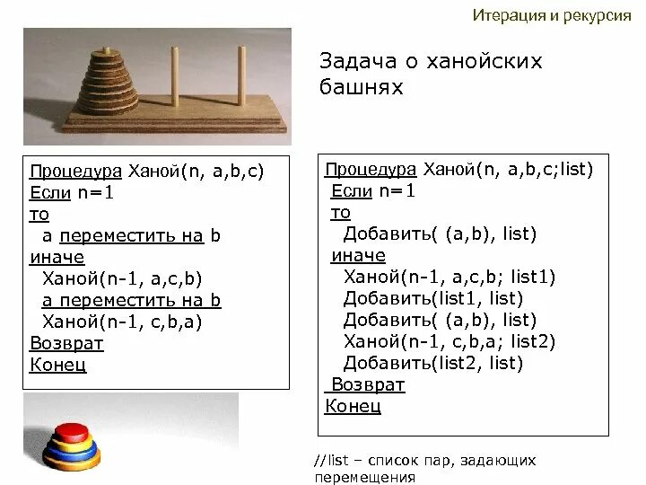 Ханойская башня минимальное количество ходов. Задача о ханойской башне. Задача Ханойские башни решение рекурсия. Задача о ханойской башне рекурсивное решение. Решение головоломки ханойская башня