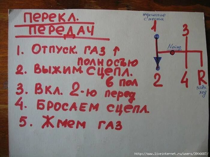 Механика первый урок. Вождение на механике с нуля. Как неправильно трогаться на механике. Тронуться с места на механике. Урок вождения на механике для начинающих.