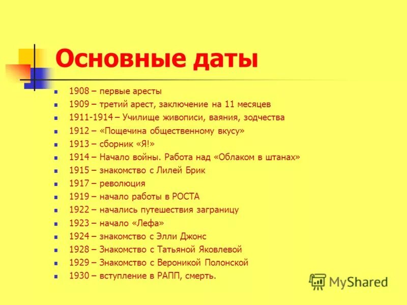 важные даты жизни