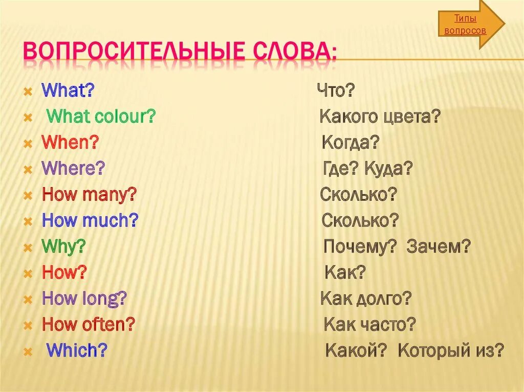 Вопросительные слова. Слова вопросы в английском. Вопросительные слова в русском языке.