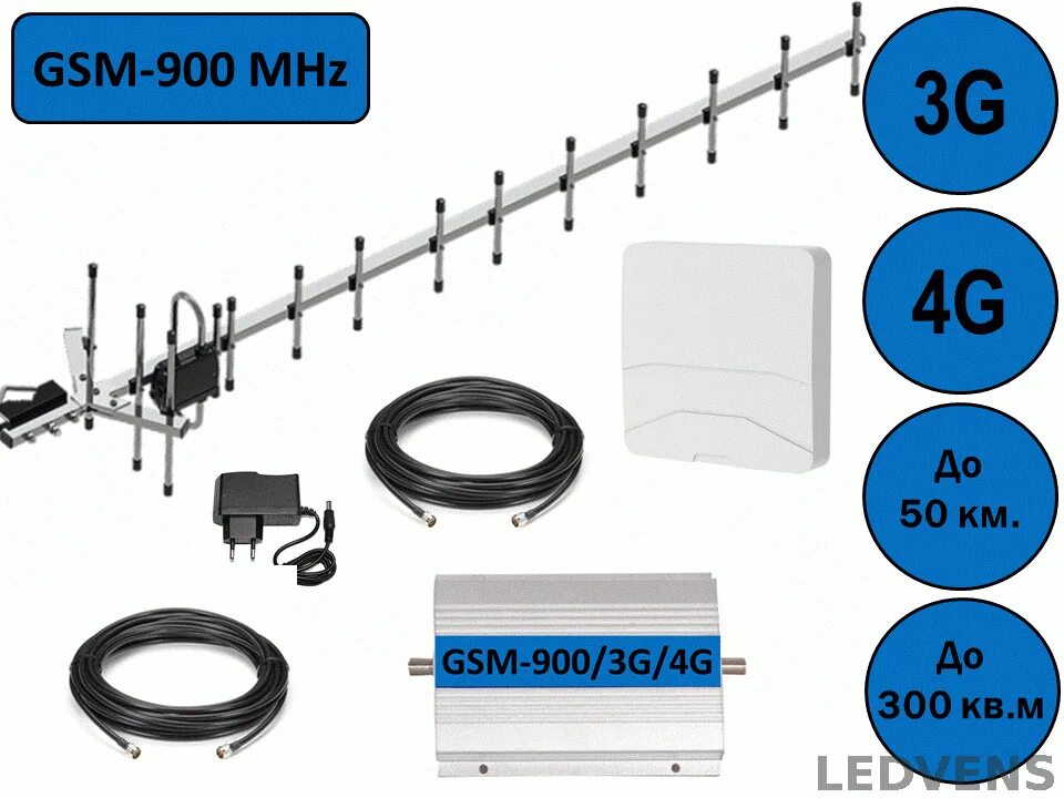Интернет 1800. Операторская антенна 900 МГЦ для сотовой связи. Антенна gsm900 16дб 3015 Locus для усиления сотового сигнала. Ledvens 2100.
