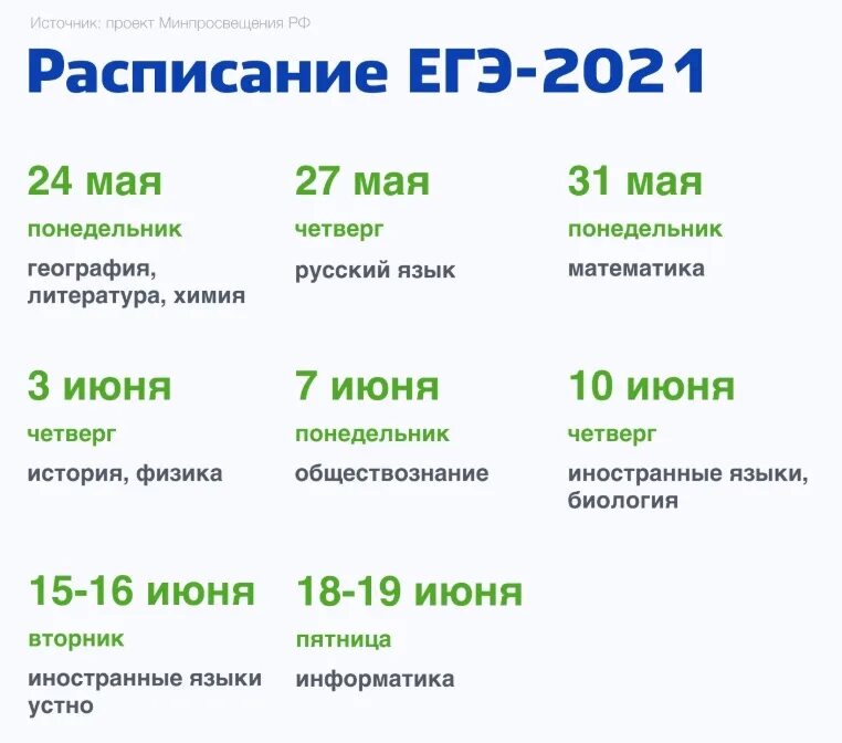 До какого числа можно изменить экзамены