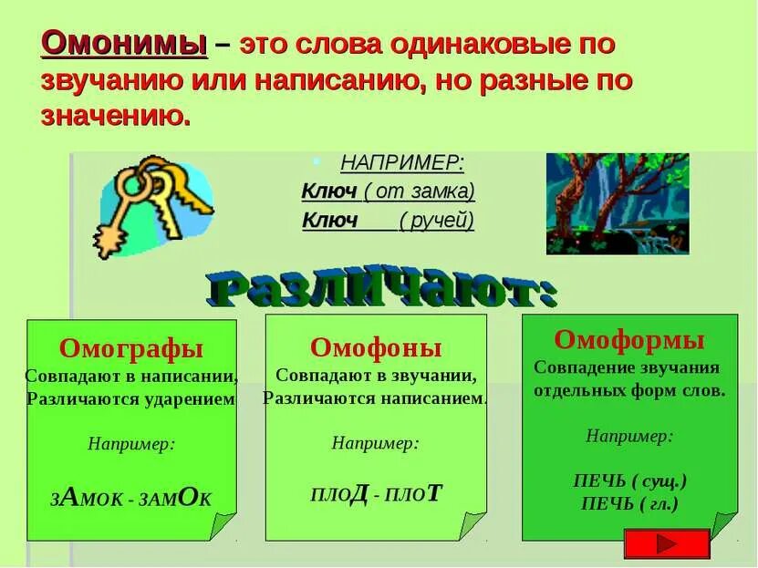 Напомнить одинаковый. Напомнить одинаковый