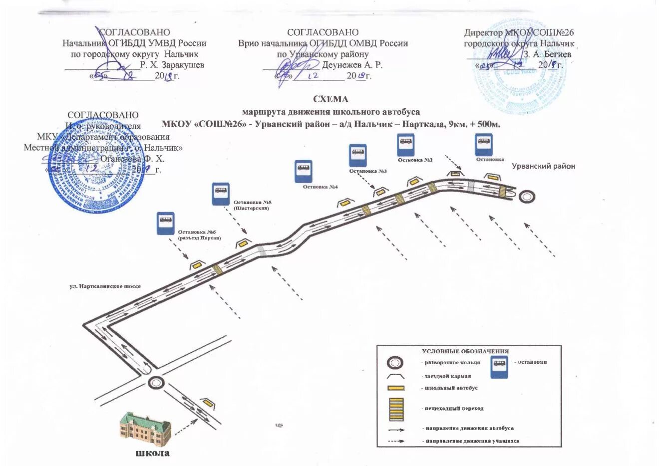 Схема маршрута школьного автобуса. Схема движения школьного автобуса по маршруту. План маршрута школьного автобуса. График движения школьного автобуса. Приказ школьный автобус