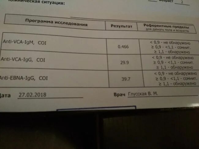 Эпштейн барра положительный igm. Анализ на эпштейн барр. пцр на вирус эпштейн барра норма. вирус эпштейна-барр анализ. эпштейн барр норма анализа.