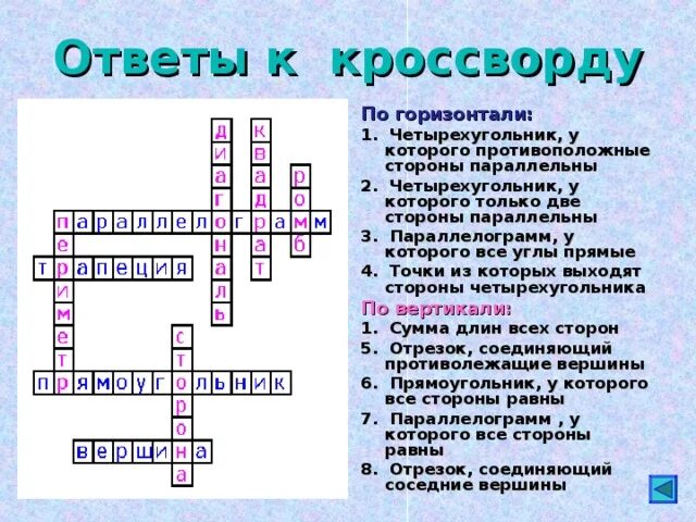 Отрезок соединяющий две соседние вершины