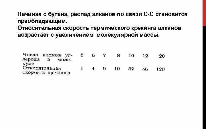 Молярная бутана. Молекулярная масса бутана. Относительная масса бутана. Дольная масса бутана. Бутан масса г.