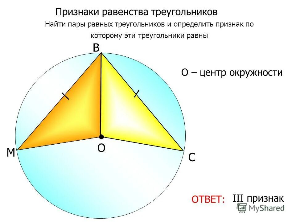 Признаки круга 2 класс