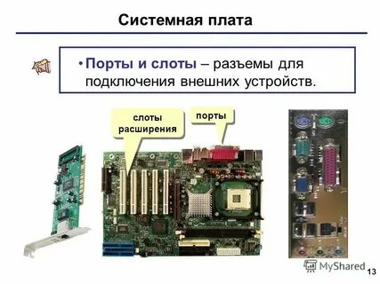 Внешняя плата это