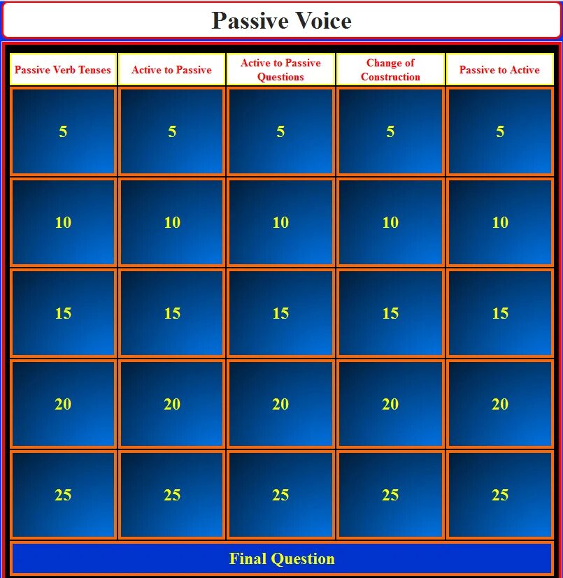 Jeopardy игра. Jeopardy Passive Voice. Пассивные игры. Passive Voice games. Active passive questions