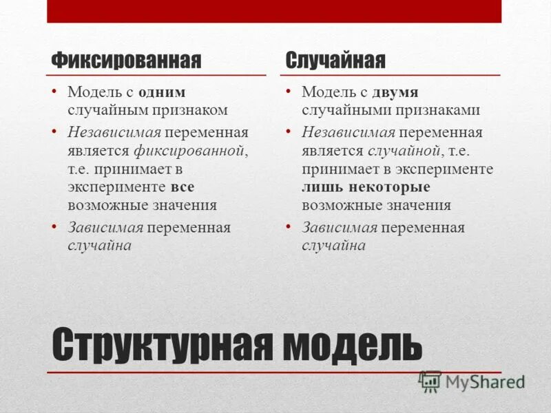 Независимый человек. Основные признаки независимого государства. Признаки независимого человека. Сильный и независимый человек. Ординальные признаки.