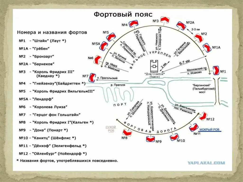 можно доехать до калининграда на машине. калининград латвия расстояние. москва калининград на машине карта. маршрут железной дороги калининград москва. от москвы до калининграда.