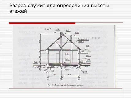 Максимальная высота сооружения