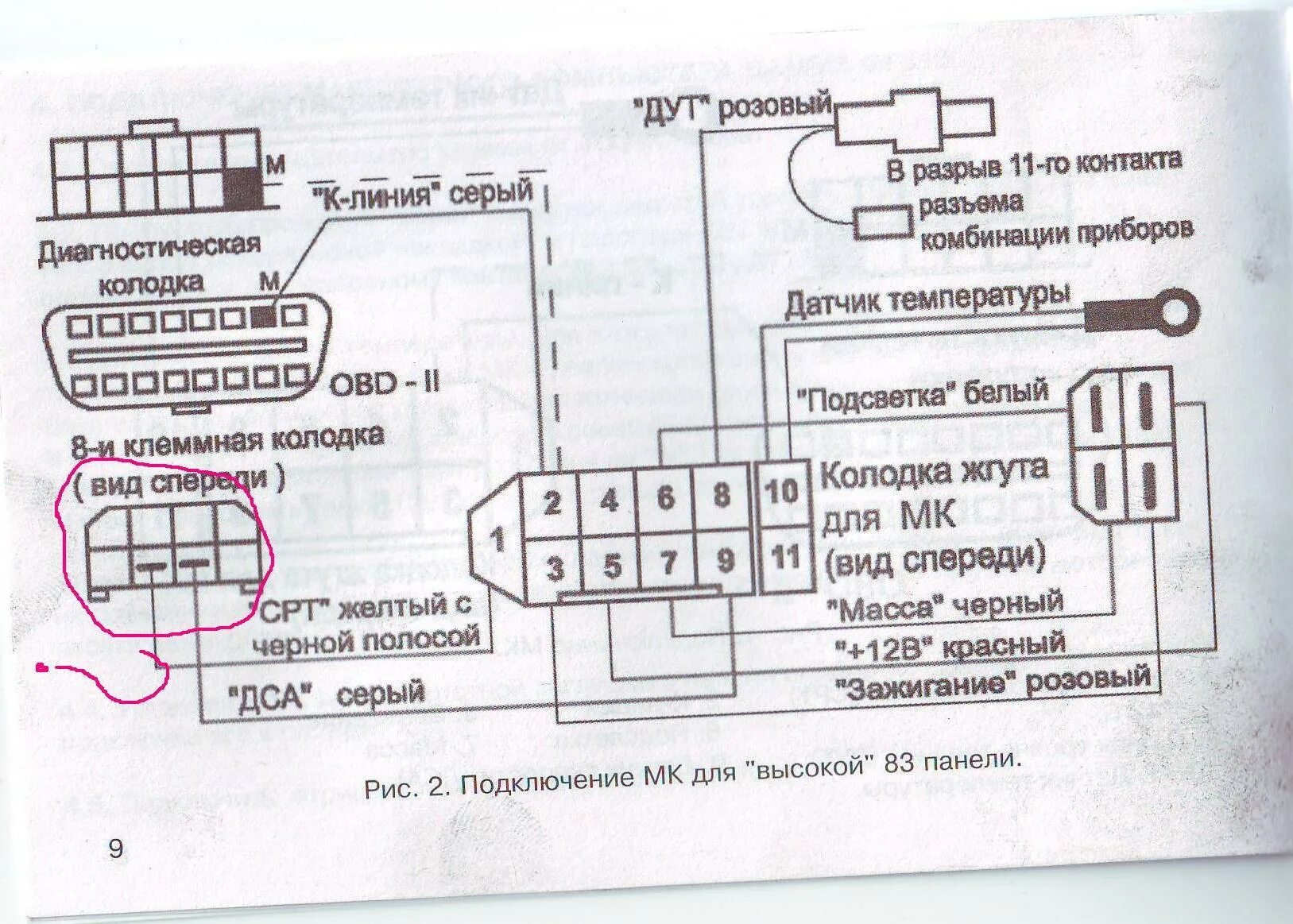 Распиновка колодки магнитолы