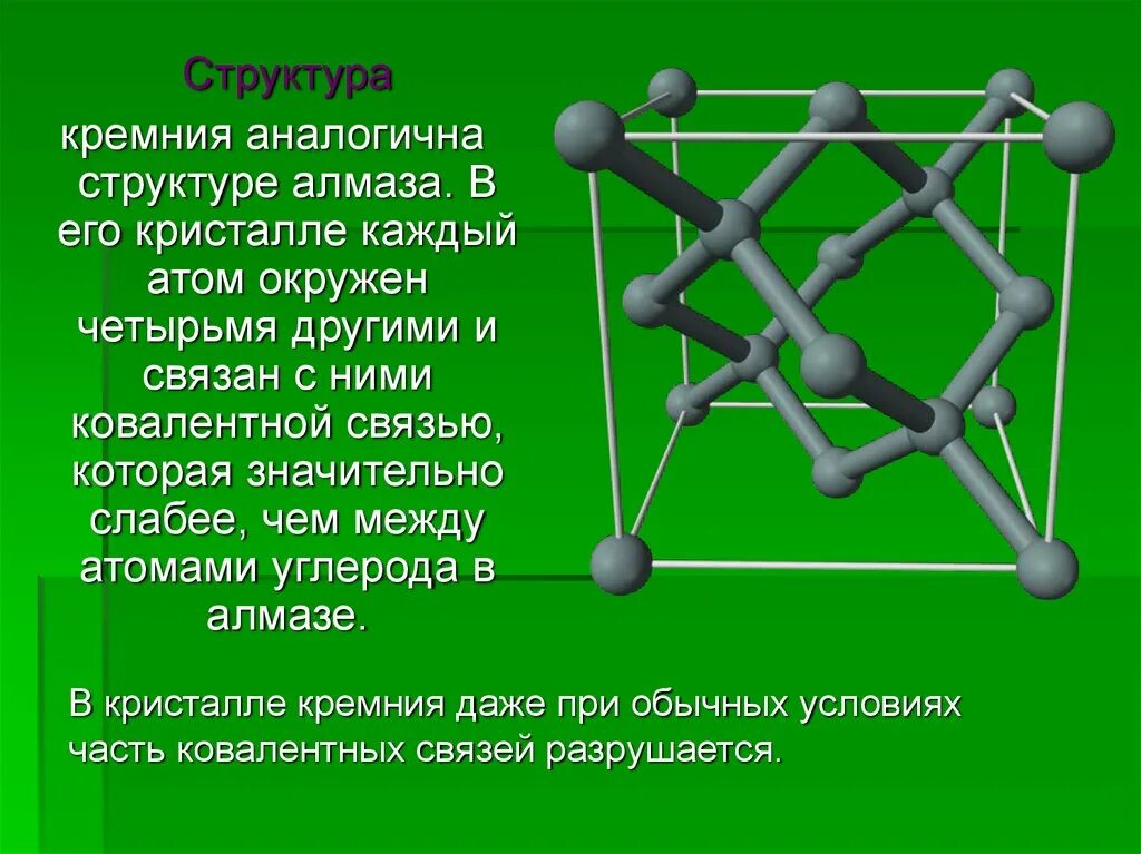 Связь в молекуле кремния