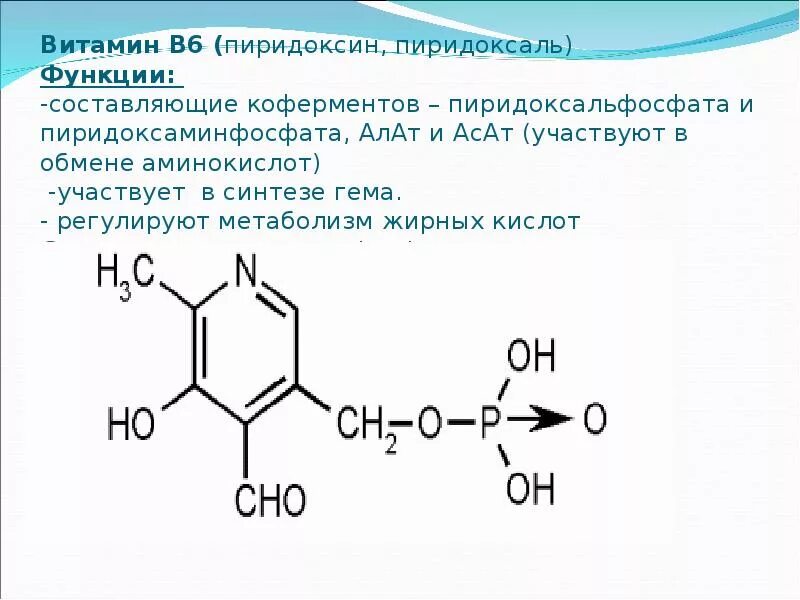 Витамин b6 кислота. Синтез витамина в6. Витамин в6 формула. Витамин b6 функции. Витамин б6 пиридоксин.