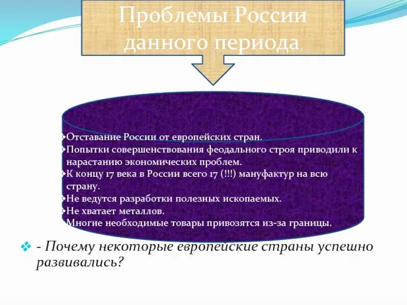 Проблемы стран европы. Отставание россии от европейских стран. проблемы россии. причины отставания россии от стран западной европы. отставание россии от европейских стран объяснялось.