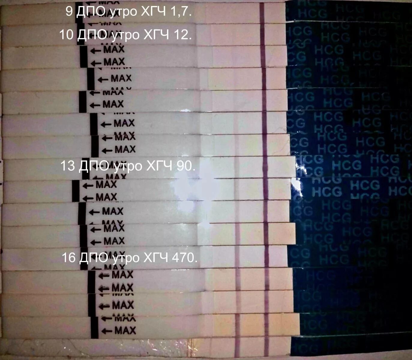 Динамика тестов на беременность по дням дпо. 12 дпо хгч таблица. 7 день дпо. Хгч на 10 дпо. Тесты слабоположительные и не ярчают.