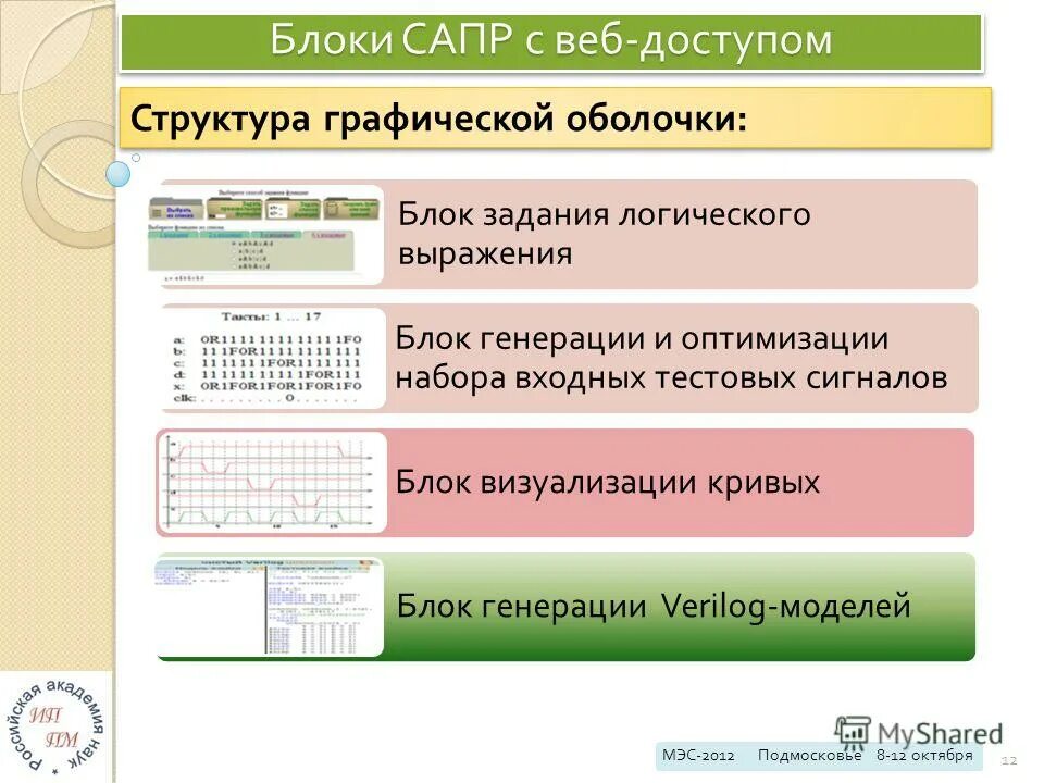 Практические задания по обществу