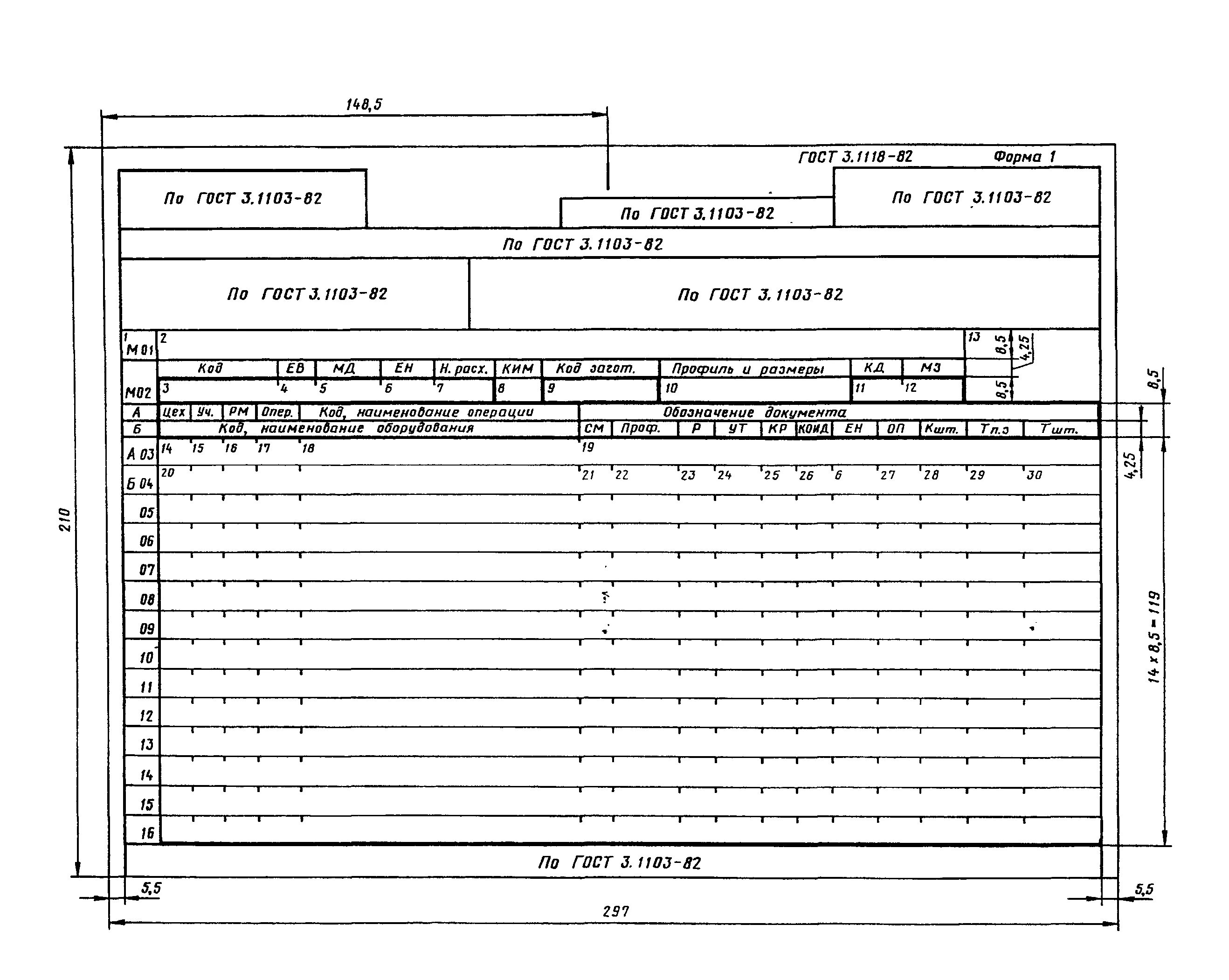 Маршрутная карта ГОСТ 3.1118-82 форма 1. Маршрутная карта по ЕСТД. Маршрутная карта технологического процесса 3.1118-82. ГОСТ 3.1118-82 ЕСТД.