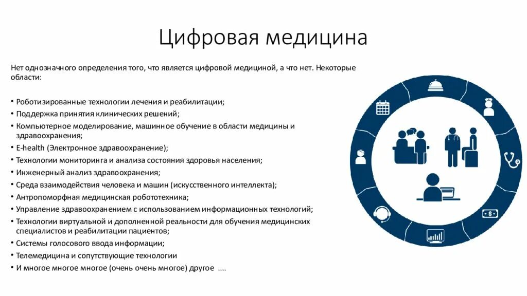 Цифровая трансформация в медицине. Цифровизация здравоохранения. Цифровые технологии в здравоохранении. Цифровизация системы здравоохранения.