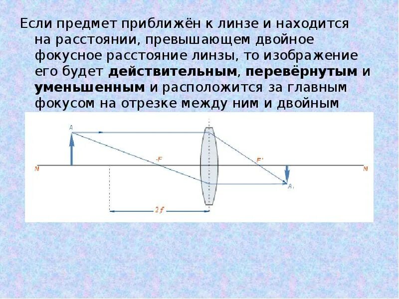 Фокусное расстояние собирающей линзы 20 см. Предмет на расстоянии меньше фокусного. Двойное Фокусное расстояние линзы. Рисунок собирающая линза на равном расстоянии.