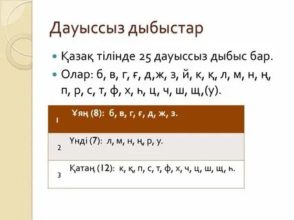 Дауысты у