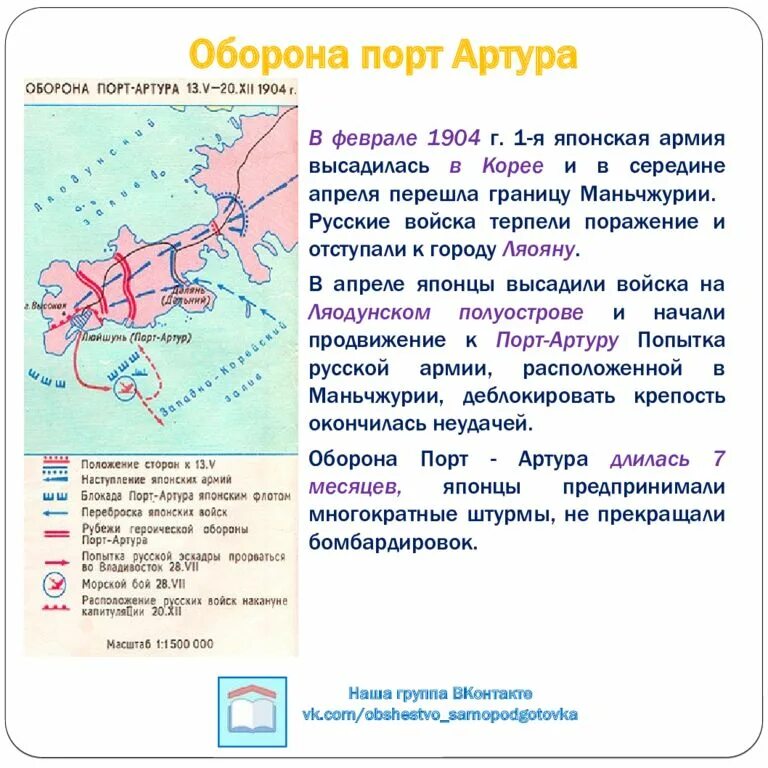 Условия мирного договора русско японской войны. Карта русско-японской войны 1904-1905 года ЕГЭ.