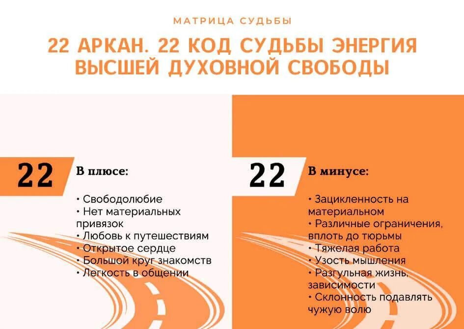 4 энергия судьбы. 22 Аркан в матрице судьбы. Коды судьбы. 22 Энергии арканы. 22 Код судьбы.