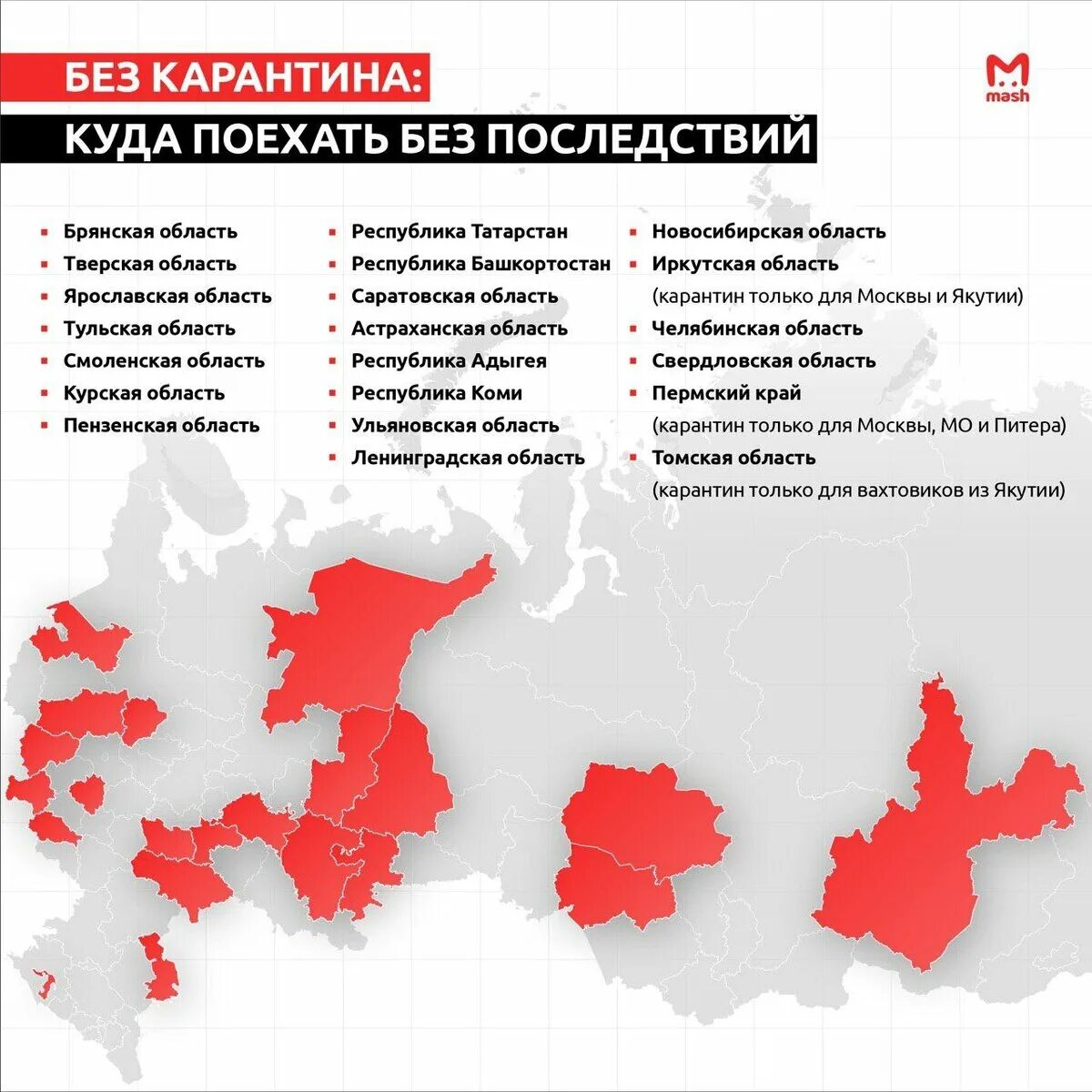 Куда можно полететь за границу из россии. Страны куда можно поехать. Куда можно поехать по России. Куда можно поехать за границу. Страны куда можно поехать из России.