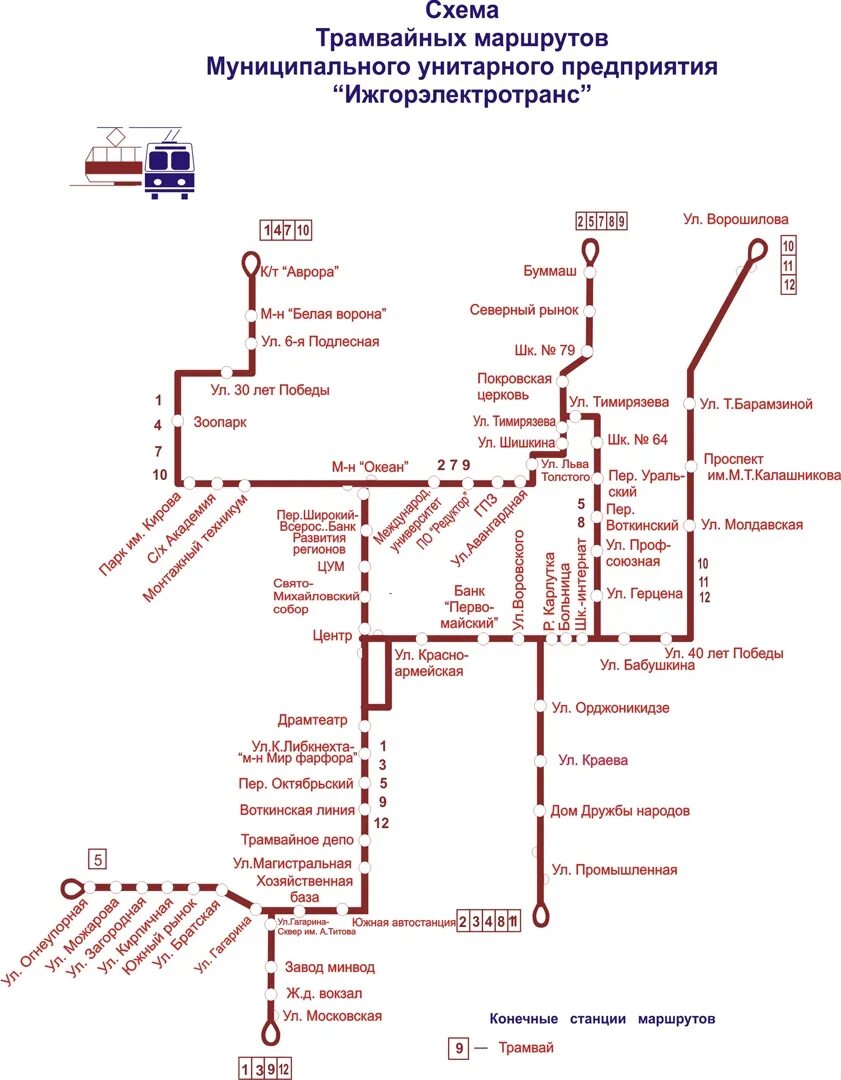 Расписание 9 маршрута ижевск. Маршруты трамваев Ижевск схема. Схема маршрутов электротранспорта Ижевска. Схема трамвайных маршрутов Ижевск. Ижевский трамвай схема.