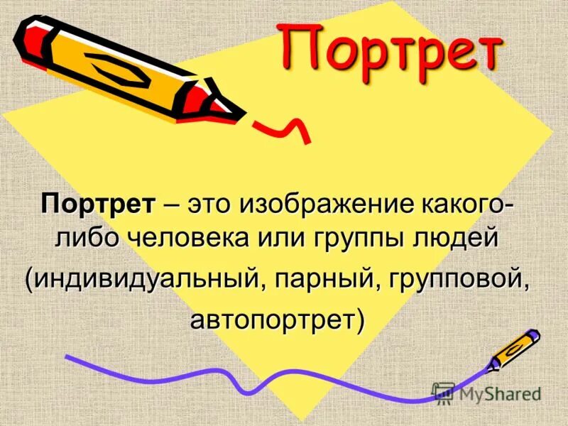 Федор михайлович достоевский. Изображение какого либо человека либо группы людей. Описания какого-то человека. Изображение или описание какого-либо человека либо группы людей. Личность персона.