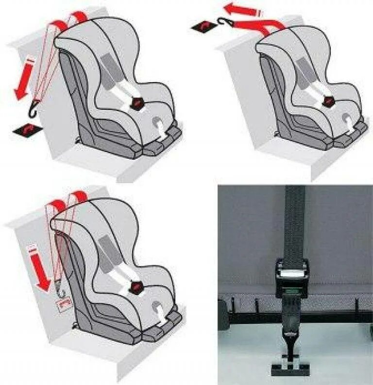 Якорный ремень (Top Tether). Крепление для автолюльки в машине изофикс. Крепление автокресла изофикс в машине ремнем безопасности. Крепление якорного ремня кресло изофикс.