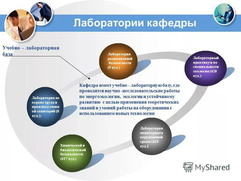 образовательная деятельность кафедры