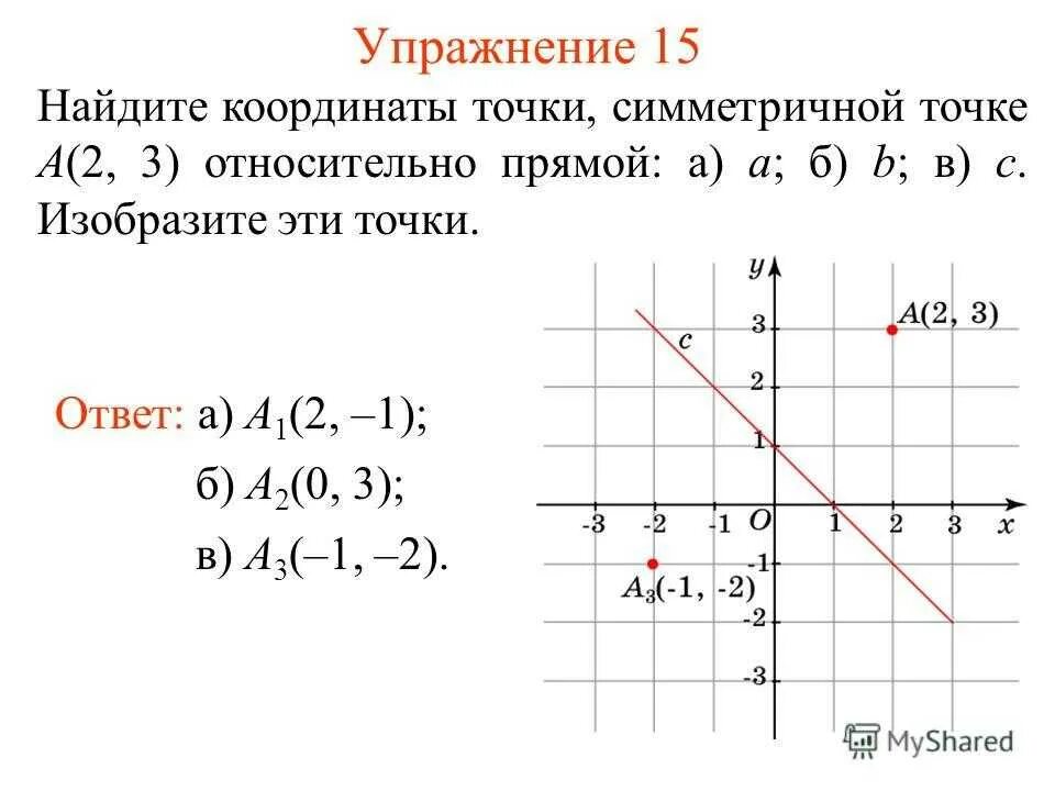 Чтобы определить координаты точки нужно. Нахождение координаты точки. Найдите координаты точек симметричных точкам. Координаты точки симметричной точке. Как нации координаты точки.