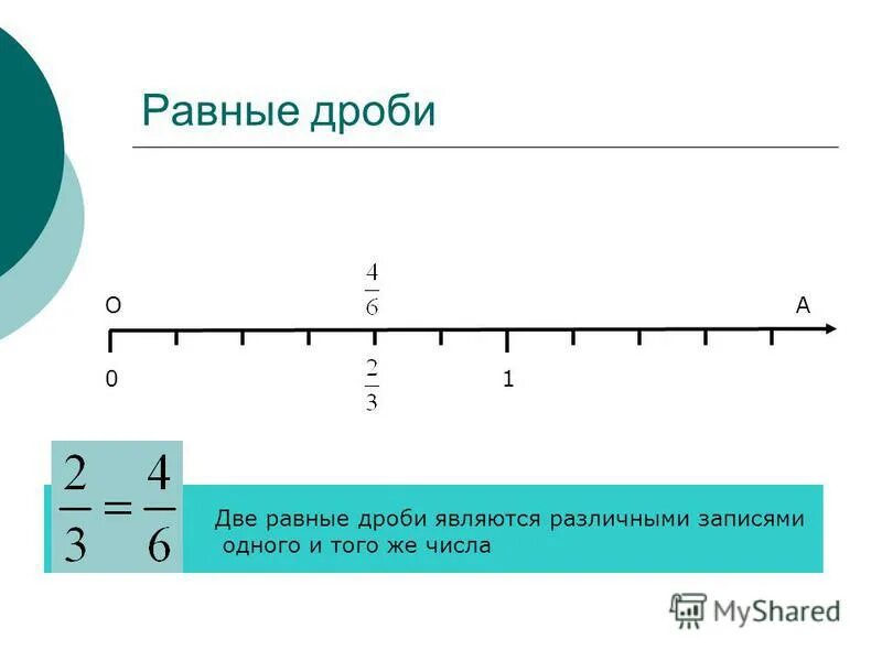 Как узнать чему равна дробь. Правильная дробь и неправильная дробь пример. Может ли знаменатель быть меньше числителя. Дроби в которых числитель равен 1. Числитель и знаменатель неправильная дробь.