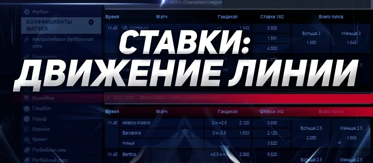 Букмекерские линии на спорт. Букмекерские линии на спорт. Линия букмекерской конторы. Как формируется букмекерская линия фото. Линия букмекерской конторы.