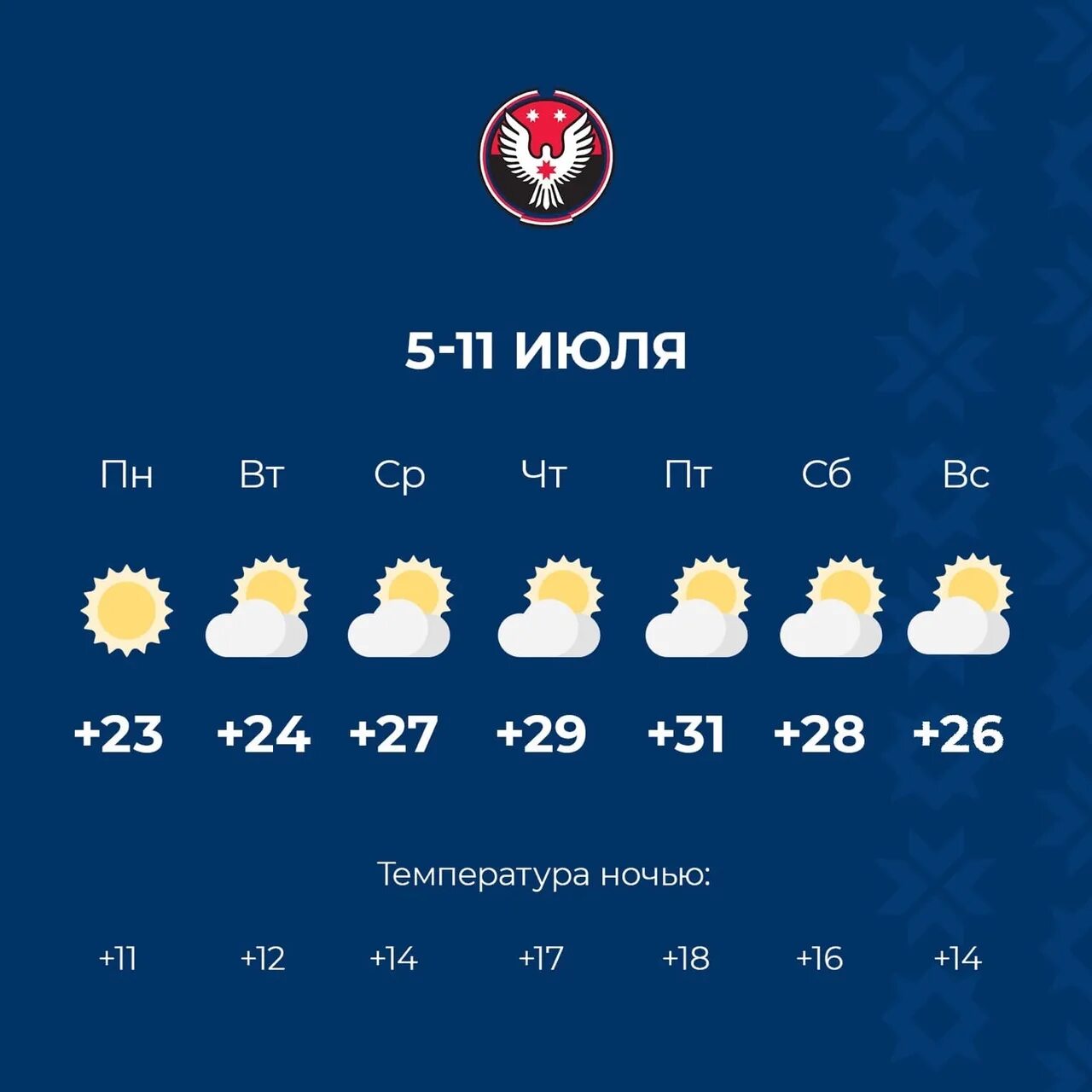 Погода ижевск на неделю 14. Погода в Удмуртии. Погода на неделю в Ижевске Удмуртия. Погода на завтра Ижевск Удмуртия. Погода в Удмуртии на неделю.