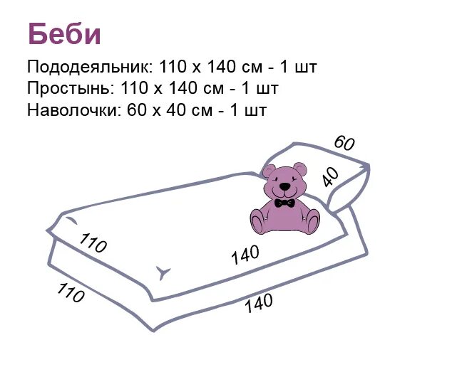 Размеры белья детской кроватки. Размер постельного комплекта для детской кроватки. Размер постельного белья в детскую кроватку стандарт. Размер детского постельного белья в кроватку для новорожденного. Детское постельное белье Размеры стандарт.