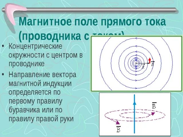 Линии магнитного поля прямого проводника. Вектор магнитной индукции прямого проводника с током. магнитное поле прямого проводника с током. магнитное поле прямого проводника с током схема. магнитное поле прямого проводника магнитной индукции.