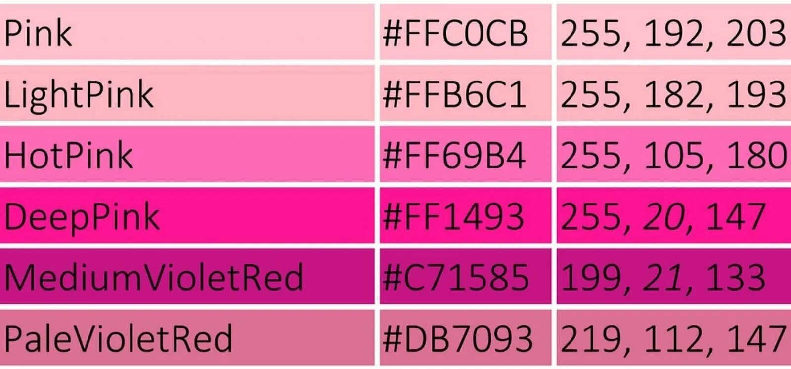 охровые оттенки. розовый цвет в html. розовые цвета названия. розовый цвет код. розовый cmyk.