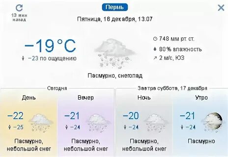 В перми на две неделя