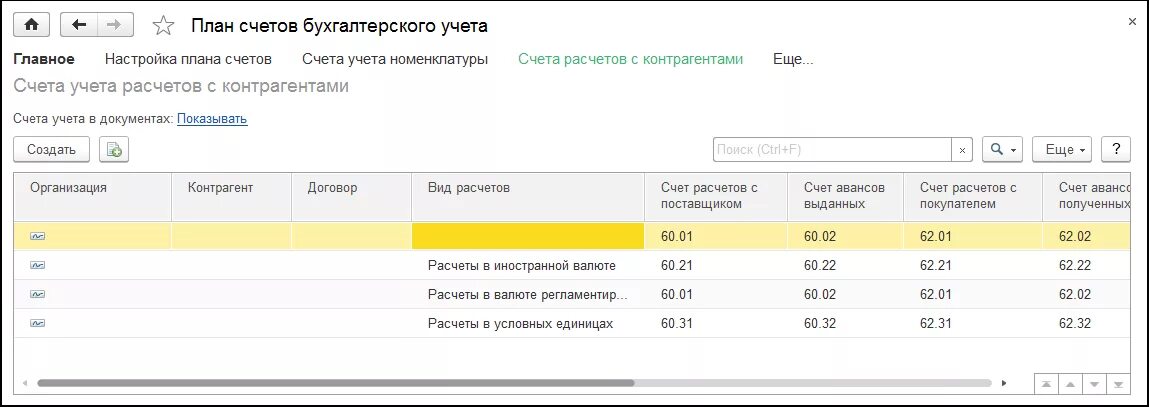 Счет учета расчетов с контрагентами. Поставщики счет бухгалтерского учета. Счета учета ломбард. Счета бухгалтерского учета в ломбардах. Услуги какой счет учета