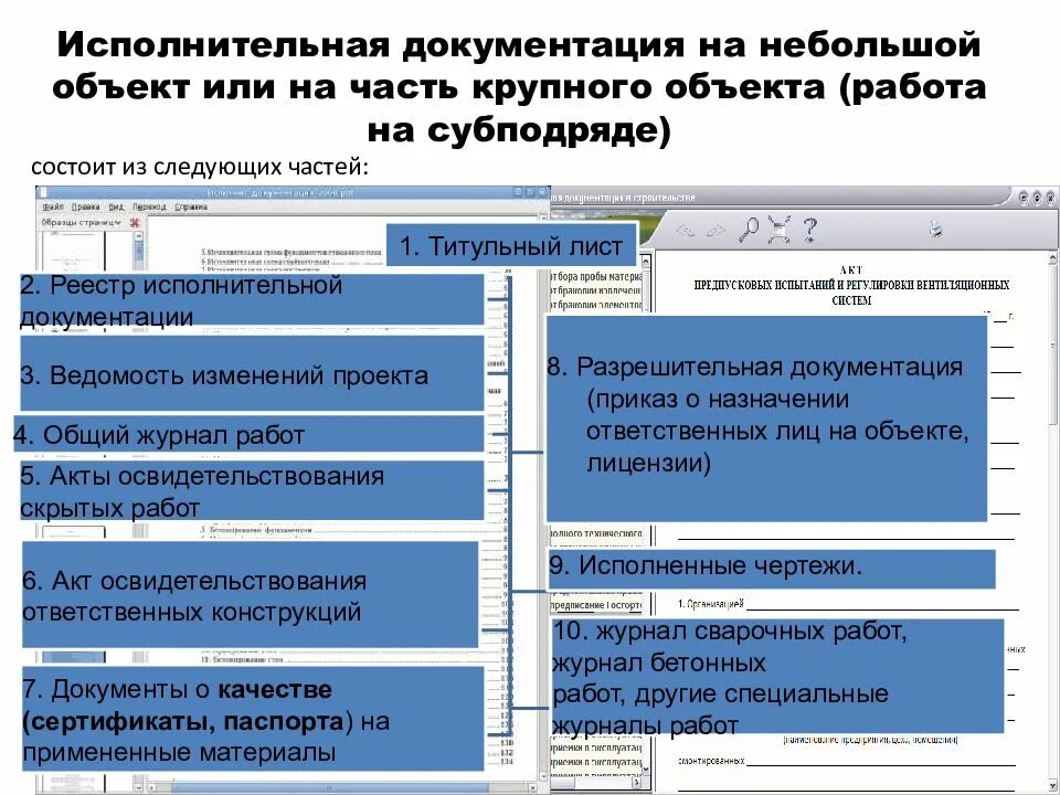 Состав исполнительной технической документации. Ведение строительной исполнительной документации. исполнительная документация в строительстве. образец исполнительной документации в строительстве. подготовка исполнительной документации в строительстве.